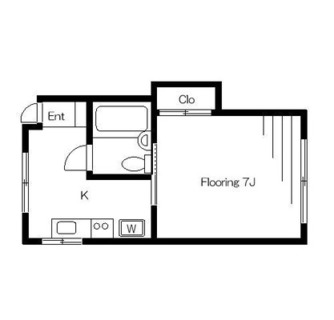 東京都新宿区早稲田鶴巻町 賃貸マンション 1K