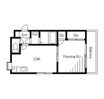 東京都新宿区西早稲田１丁目 賃貸マンション 1LDK