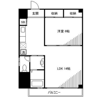 東京都文京区水道１丁目 賃貸マンション 1LDK