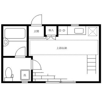 東京都文京区千石２丁目 賃貸アパート 1R